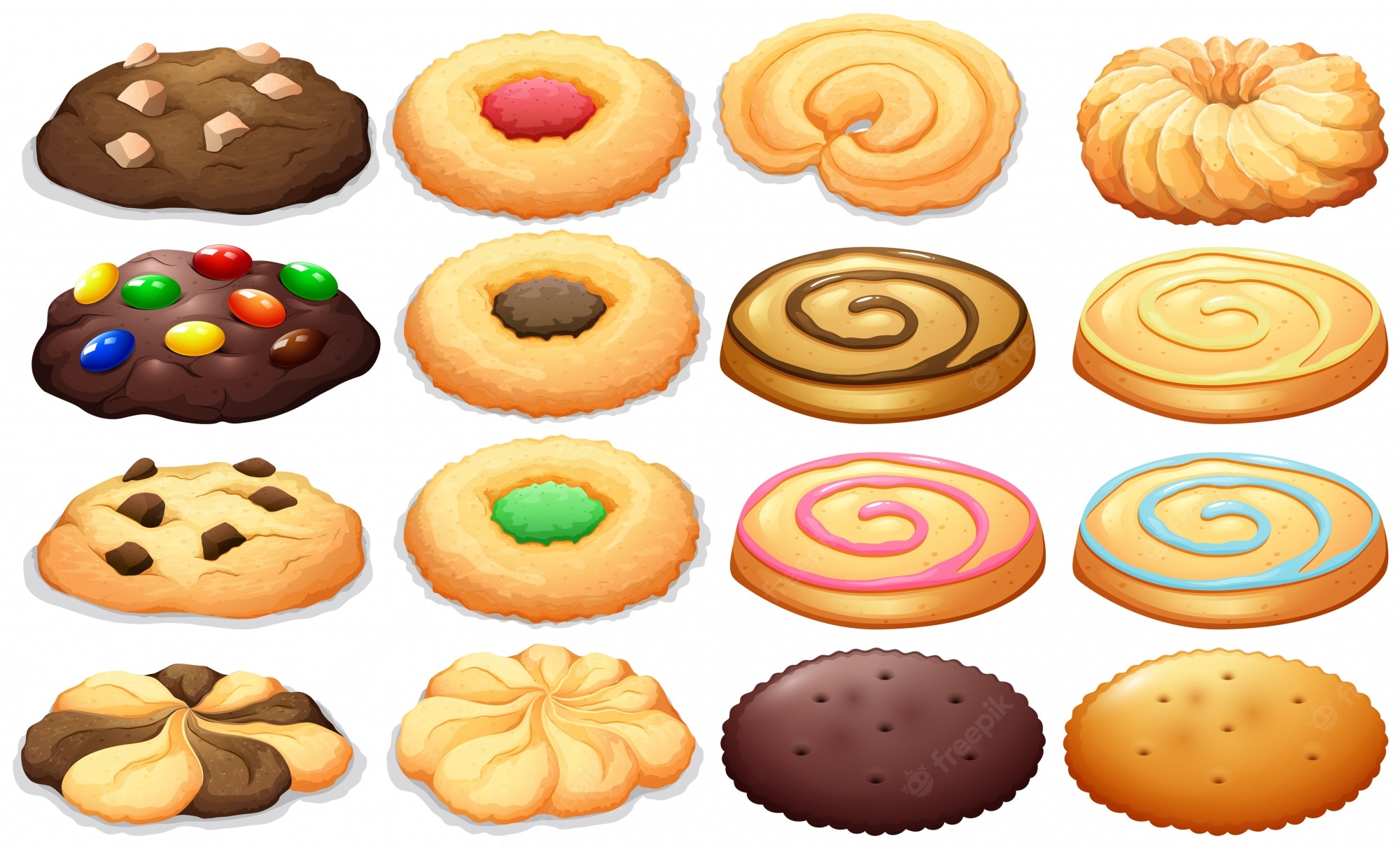 Quels sont les différents types de cookies ?